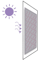 schema-thermique-as