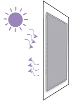 schema-thermique-rs