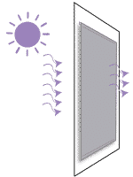 schema-thermique-ts